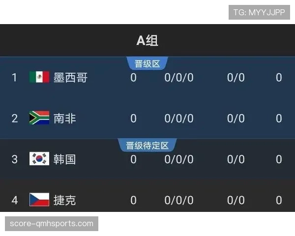 土耳其队2026世界杯出线概率全面解析
