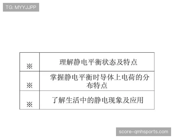 详解篮球防守站位规则:如何正确理解与应用 详解篮球防守站位规则:如何正确理解与应用