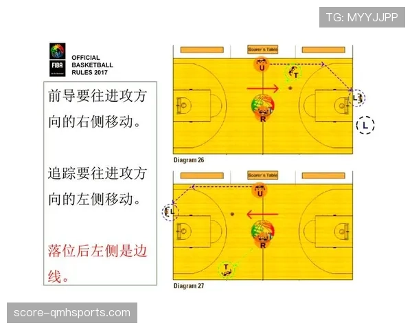连续动作判定规则解析：篮球比赛中如何界定一次进攻中的连续动作？